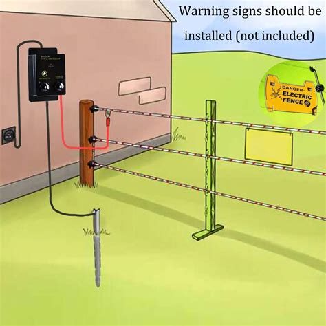 lowes electric fence box|single wire electric fence installation.